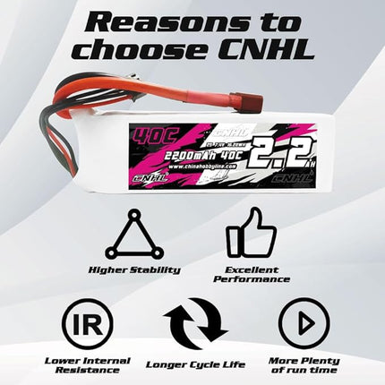 CNHL 2S Lipo Battery 2200mAh 40C 7.4V with T Plug for RC Car Truck Racing Truggy Buggy Boat RC Vehicles(2 Packs)