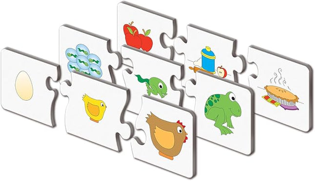 The Learning Journey: Match It! - Sequencing - A What Comes Next Self-Correcting Puzzle to Teach Sequence 3" H x 9" W x 0.1" D