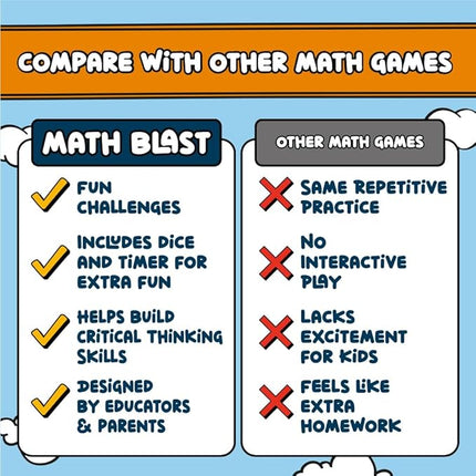 Math Blast! Cool Math Games for Kids 8-12 - Fun Educational Mental Math Game for Home & Classroom - Practice Math The Fun Way