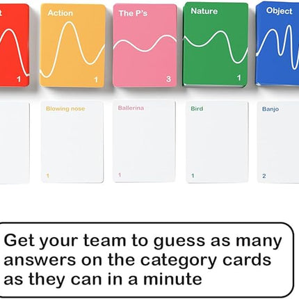 That Sound Game - Award Winning - Party Sound Guessing Game for Adults and Teens, Board Game for 2+ Players Ages 14 and Up