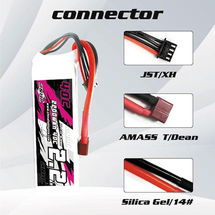 CNHL 2S Lipo Battery 2200mAh 40C 7.4V with T Plug for RC Car Truck Racing Truggy Buggy Boat RC Vehicles(2 Packs)