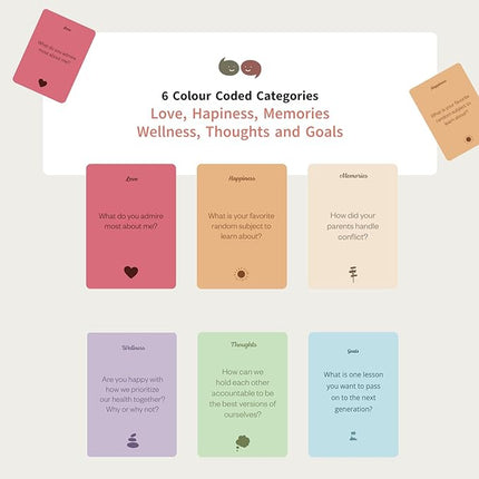 Gratitude Gifted Conversation Catalyst Couples - 150 Questions to Deepen Connection –Fun Relationship Building Activity for Partners, Romantic Date Night Ideas, Unique Couples Gift