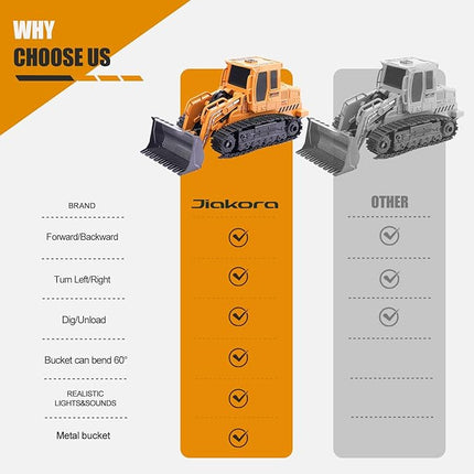 Remote Control Front Loader - Metal Shovel, LED Working Lights, Music & 2 Rechargeable Batteries, Construction Toys for Boys Age 4 5 6 7 8 Birthday Gift