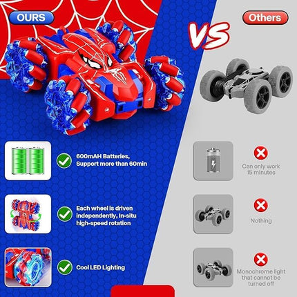 Spider Remote Control Car, Double Sided 360°Rotating USB Direct Charging RC with Cool Lights, 2.4Ghz Drift RC Stunt Vehicle, 360°Rotating 4WD Off-Road Race Car Toys for 4-12 Boy Girl Gifts (Blue)