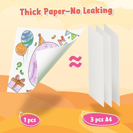 JoyCat Paint with Water Coloring Books for Toddlers, Watercolor Painting Sets for Kids Ages 3-5 4-8, Arts and Crafts Drawing Activities Toy Birthday Gift for Boys Girls (Numbers)