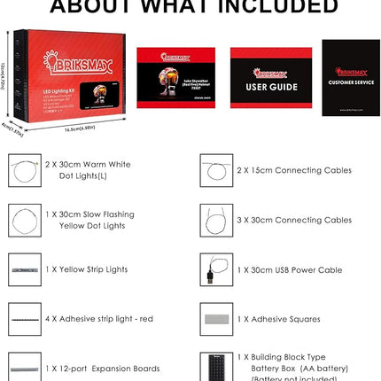 BRIKSMAX Led Lighting Kit for Star Wars Luke Skywalker(Red Five) Helmet - Compatible with Lego 75327 Building Blocks Model- Not Include The Lego Set