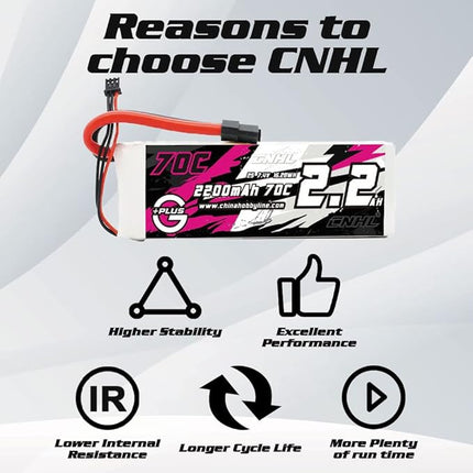 CNHL 2200mAh 2S Lipo Battery 70C 7.4V with XT60 Plug for RC Car Trucks Racing Quadcopter Helicopter Airplane (2 Packs)