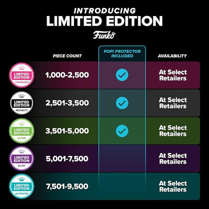 Funko Pop! Ultra LE: Power Puff Girls - Moejisha - Amazon Exclusive - Collectable Vinyl Figure - Gift Idea - Official Merchandise - Toys for Kids & Adults - Cartoon Fans - for Collectors and Display