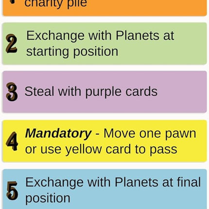 Vedic Board Game - Strategy Board Game for Adults, Teens and Family. Embark on a Cosmic Adventure of Planetary Strategy, 2 to 7 Players | Vediic