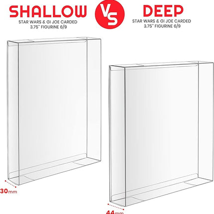 EVORETRO Action Figure Display Case Protector Compatible with Star Wars, Marvel Legends & GI Joe (Carded) 3.75'' Figurine 6/9, 44MM Depth