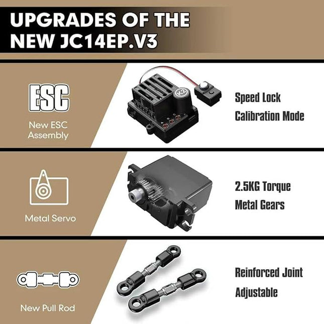 JETWOOD 1/14 50mph Electric Brushless RC Car for Adults, JC14EP V3 All Terrain Super Fast Remote Control Car, Offroad RTR Hobby RC Trucks, Waterproof 3S High Speed, Metal Gear Servo (Upgraded Version)