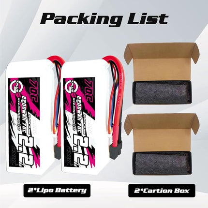CNHL 4S Lipo Battery 2200mAh 70C 14.8V Soft Case with XT60 Plug for RC Car Airplane Truck Boat Heli Airplane Drone (2 Pack)