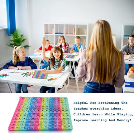 12 Multiplication Table Learning Workbook P00P Fidget Multiplication Game 12x12 Table Math Games Digital Table Toy, Fidget Learning Game Toy Relieves Stress, Creates Various Math Operations