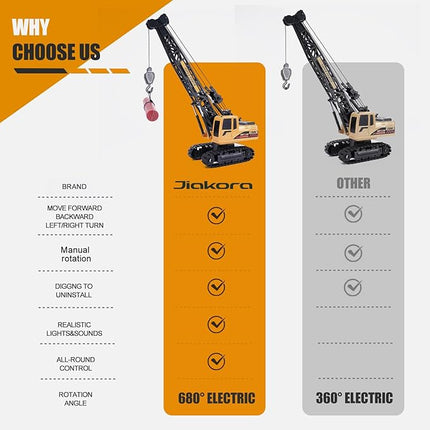 Remote Control Crane Toy, 1:14 Scale RC Construction Vehicle with Metal Hook & 2 Batteries Included - Realistic Engineering Toy Truck, for Boys Girls 3 4 5 6 7 8 Years Old