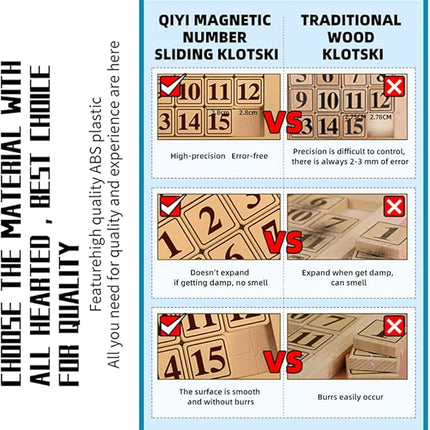 LiangCuber QY Toys 48 Klotski Puzzle Magnetic Sliding Number Puzzle ABS 7x7 Klotski Brain Teasers Toy Tangram Jigsaw Intelligence