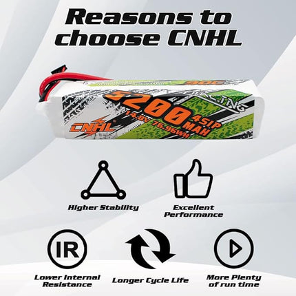 CNHL 5200mAh 4S Lipo Battery 14.8V 90C with EC5 Plug Soft Case for RC Car Truck Buggy Tank Airplane Boat(2 Packs)
