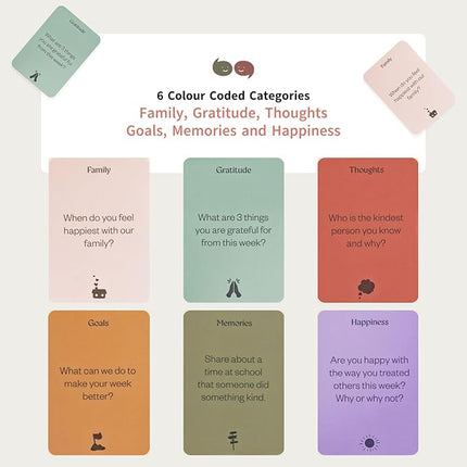 Gratitude Gifted Conversation Catalyst: Family, 150 Fun and Thought-Provoking Questions for Families to Connect, Create Bond and Meaningful Conversations