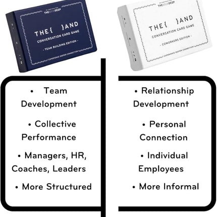 {THE AND}) Team Building Edition - 199 Conversation Card Game for Building Better Teams - Icebreaker Conversation Starter Questions to Connect with Each Other & Boost Team Chemistry by The Skin Deep