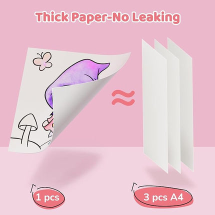 JoyCat Paint with Water Coloring Books for Toddlers, Watercolor Painting Sets for Kids Ages 3-5 4-8, Arts and Crafts Drawing Activities Toy Birthday Gift for Boys Girls (Magical Pony)