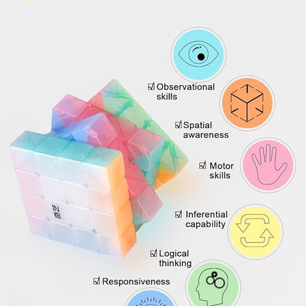 Vdealen Speed Cube Set, 2x2x2 3x3x3 Pyramid Magic Cube Set, Puzzle Cube Toys Birthday Party Christmas Stocking Stuffers Gift for Kids Teens Adults(Jelly Stickerless)