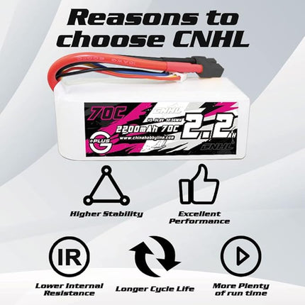 CNHL 4S Lipo Battery 2200mAh 70C 14.8V Soft Case with XT60 Plug for RC Car Airplane Truck Boat Heli Airplane Drone (2 Pack)