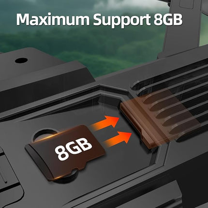 GPS Drone with 1080P Camera, 4.5" FPV Screen, 5GHz Transmission Foldable Drone with Brushless Motor, Auto Return Follow Me & 32G SD Card, Gesture Control, Optical Flow for Adults/Kids/Beginners