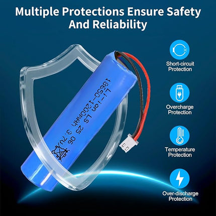 18650 Rechargeable Battery, 3.7V 1200mAh Li-ion Battery XH-2 Pin Plug with USB Charger Cable for DIY Battery Pack, Electric Toys, Remote Control Cars, Flashlights