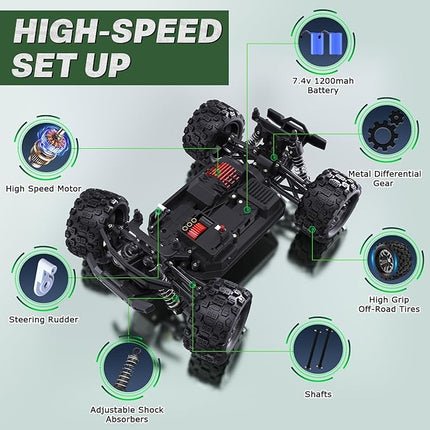 Fast RC Car Toys for Adults, 1:18 Scale RC Monster Truck Max 40 KPH High Speed 4WD Electric Vehicle with 2.4 GHz Remote, Kids Off-Road RC Cars, Birthday Gifts for 8+ Year Old Boys