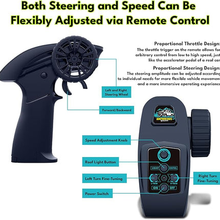 Threeking 1:14 Waterproof Monster Truck Toys RC Cars Speed-Adjustable Amphibious Remote Control Car Trucks with Lights 4WD All Terrain Off-Road Pickup Toy Gifts Presents