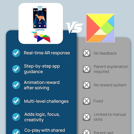 Qxtamo® Innovative AR Tangrams Puzzles Games, 1000+ Animated Sensory Toys, Family Travel Learning Education STEM Toys Birthday Gift Party Favors for Kids Children Boys Girls Teens, Ages 3+ Year Old