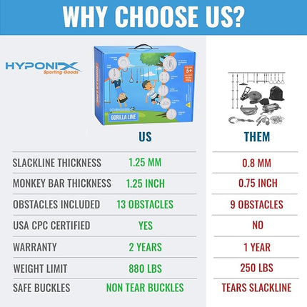 Hyponix Ninja Obstacle Course for Kids – 2 x 60 ft Slacklines with 13 Weatherproof Obstacles – Monkey Net, Ratchet-Tight Tech, Supports 880 lbs – Climbing & Swinging Backyard Fun