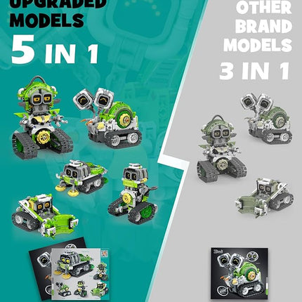 5in1 STEM AI Robot Toys Building Set, 478Pcs APP & Remote Control Engineering Erector Blocks for Kids Age 6-8, Coding Interactive Educational Christmas Birthday Gift for 10-12 Year Boys & Girls