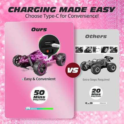 Tecnock RC Cars for Kids, 1:18 Scale 2WD RC Car with LED Lights, 2.4GHz Remote Control Car with USB-C Easy Charging & 50 Mins Playtime, Toys Gifts for Boys & Girls Ages 8-12