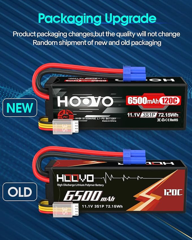 HOOVO 3S 11.1V Lipo Battery 6500mAh 120C RC Lipo Batteries Hard Case EC5 Plug Compatible with 1/8 1/10 Scale Vehicles RC Car Trucks Truggy Boats(2 Packs)