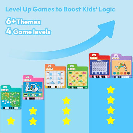 Talking Flash Cards for Kids 3 4 5 Year Old, Toddler Learning Toys with 136 Sight Words & 64 Games, Montessori Educational Toy for Kids, Preschool Learning Activities, Boys Girls Gifts