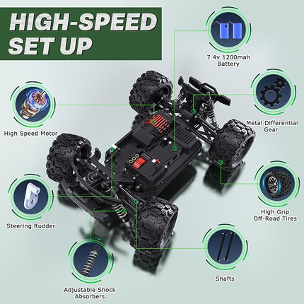 1:18 Scale All Terrain Fast RC Car, 40 KPH High Speed 4WD Electric Vehicle with 2.4 GHz Remote Control, 4X4 Waterproof Off-Road Monster Truck with Two Rechargeable Batteries 60 Min Runtime for Boys 8+