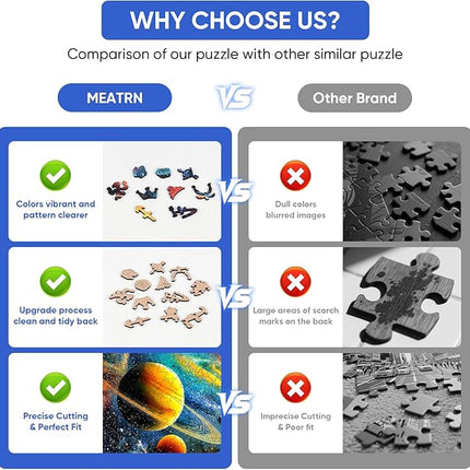 Wooden Puzzle Solar System 200 Pieces - Colorful Space Puzzle for Adults and Students, Educational Astronaut Theme, Perfect Birthday or Graduation Gift，11.2x11.3 in