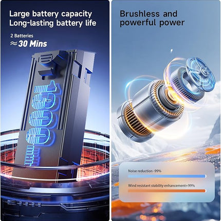 Mini Drone with HD Camera, Upgraded Tablet LCD Screen, Professional Dron with Brushless Motors, 2 Batteries, Carrying Case, Foldable Quadcopter for Auto Return, Follow Me, Waypoints, for Beginners, Teens and Adults