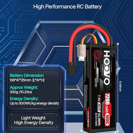 HOOVO 2S Lipo Battery 7.4V 7200mAh 100C RC Lipo Battery Pack Hard Case with TR Plug Compatible with 1/8 and 1/10 RC Truck Vehicles RC Car Truggy Buggy Racing Models-2 Pack