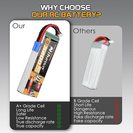 2Packs 3S Lipo Battery, RC Lipo Battery 11.1V 5200mAh 80C EC5 Connector Compatible with Arrma Axial 1/8 1/10 RC Car Truck Truggy Vehicles Tank Boat Airplane Helicopter Models