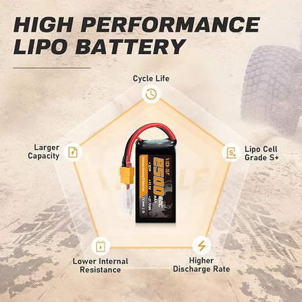 3S Lipo Battery 2500mAh 11.1V 80C High Discharge Rate Shorty Pack RC Batteries with XT60 Plug Fit for RC Airplane FPV Quadcopter Helicopter Drone and Racing RC Hobby Models 2500 High Capacity
