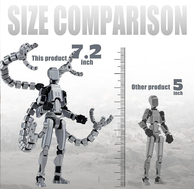 Already Assembled T13 Action Figure Accessories,T13 Multi-Jointed Movable,for Collectors Desktop Decorations t-13 Movability 3D Printed Toys (Blue, 7.2 Inch)