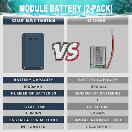 2.4GHz Remote Control Mosasaurus Dinosaur Swimming Pool High Simulation Toys, RC Boat Lake Bathroom 8-12 Years Boys Girls Christmas Halloween Tricky Birthday Gift