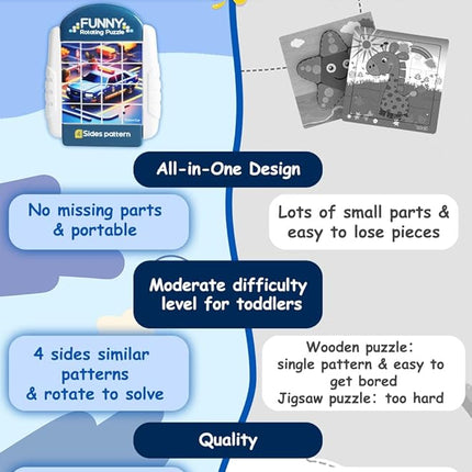 16-Piece Rotating Puzzles for Kids 4-6, Toddlers Puzzles 3-4, Road Trip, Airplane Activities Game, Travel Toys - Brain Teaser, Fine Motor Skills - Birthday Gifts Boys Girls - Special Vehicle