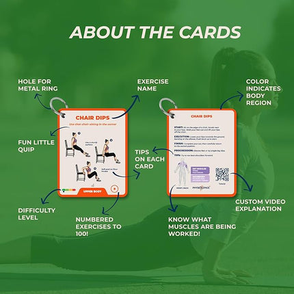 100+ Bodyweight Exercise Flashcards for Home Workout – PhysioSpace’s All in One Exercise Cards & Game Deck for Every Fitness Level with Video Tutorials (No Equipment Needed)
