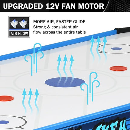 58" Air Hockey Table, Arcade Powered Air Hockey Game Table with Powerful Motor, Digital LED Scoreboard, Hockey Table Gaming Set Includes 2 Pucks & 2 Pushers for Home Game Room