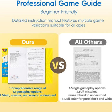 Upgraded Rummy Cube Game Set 4 Players with 4 Wooden Holders and 108 Rummy Melamine Tiles, Travel Family Board Game for Adults and Kids