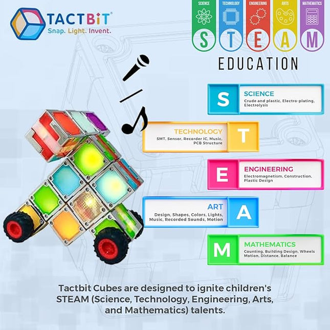 24 Magnetic Building Blocks – Light-Up STEM Educational Toy for Toddlers & Kids, Intertek Approved, Patented in US & China, Interactive Learning Cubes