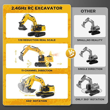 1:18 Remote Control Excavator Construction Toys for Boys, [2025 Upgraded] 2.4GHz RC Excavator Toy with Metal Shovel for Boys 6+ Kids Birthday, Dual Batteries/100+Mins/Spray/Sound/Light/11-Channel