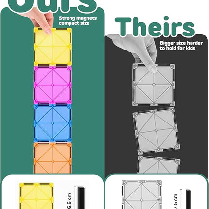 103 PCS Magnetic Tiles for Kids – STEM & Montessori Magnetic Building Blocks for Boys and Girls Ages 3 and Up - Durable & Safe Magnetic Toys Gift Set